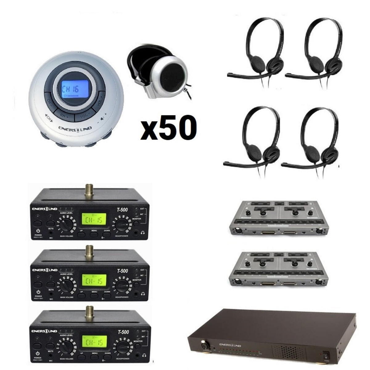 Professional Simultaneous Interpretation System for 3 Languages with Full Relay Capabilities