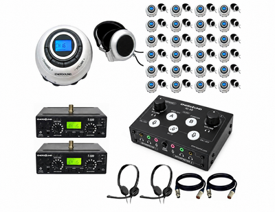 Professional (Two-Way) Bilingual Simultaneous Interpretation System